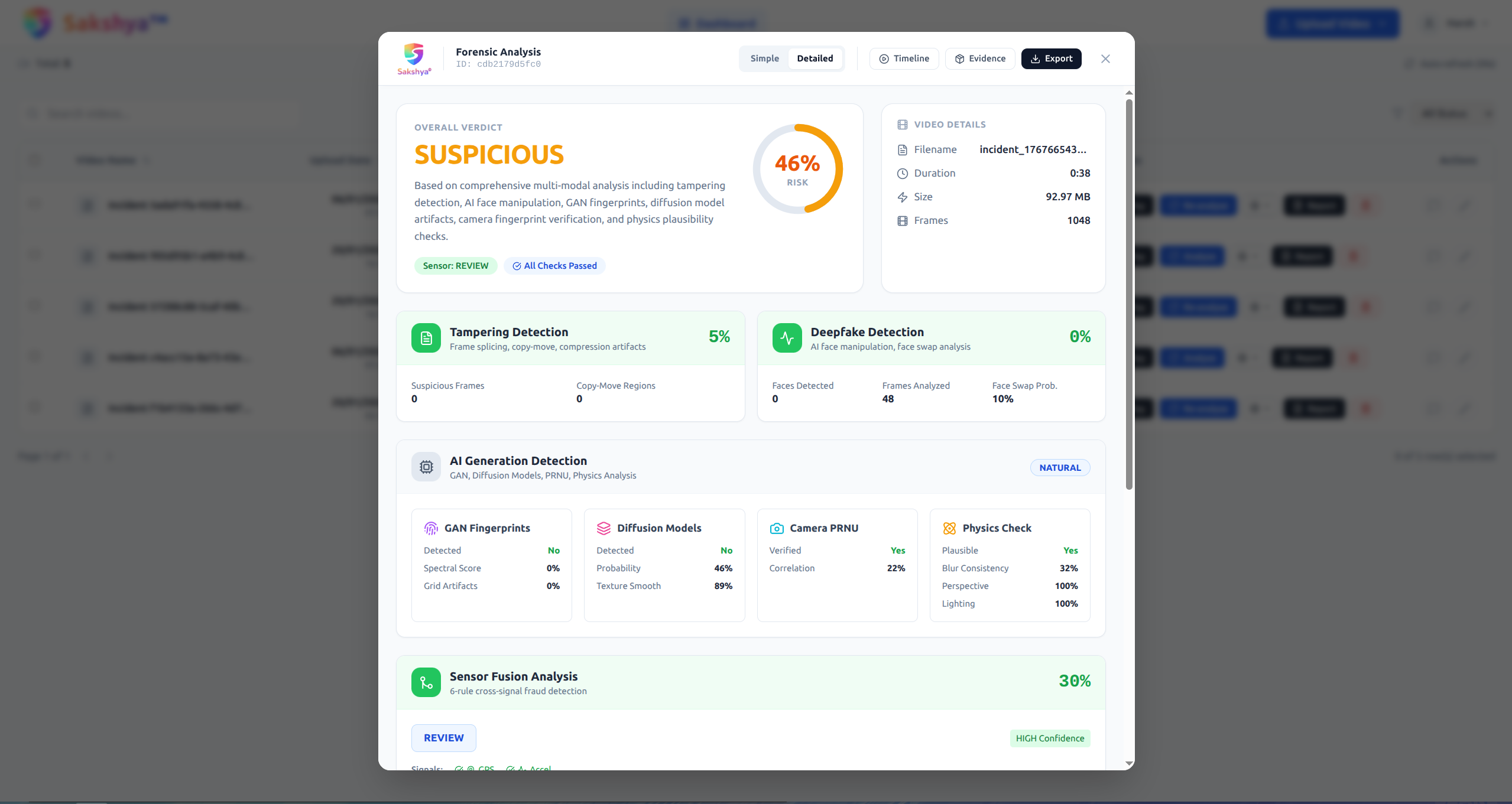 Detailed Analysis Report